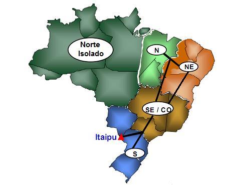 Figura 8: Divisão dos subsistemas brasileiros.