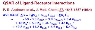 (Q)SAR das interações ligante-receptor 17 Eficiência do ligante G =