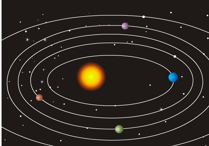 3ª Lei de Kepler Lei dos Períodos Analisando a Lei dos Períodos, temos que quanto maior a distância que um