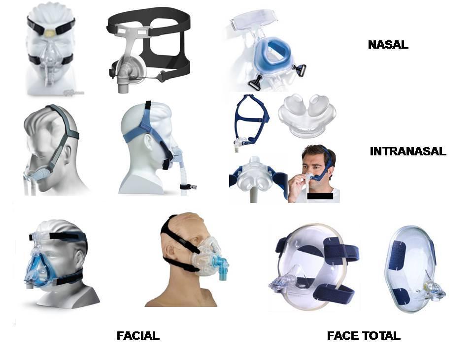 21 Figura 6: Tipos de máscaras para uso de CPAP 2.