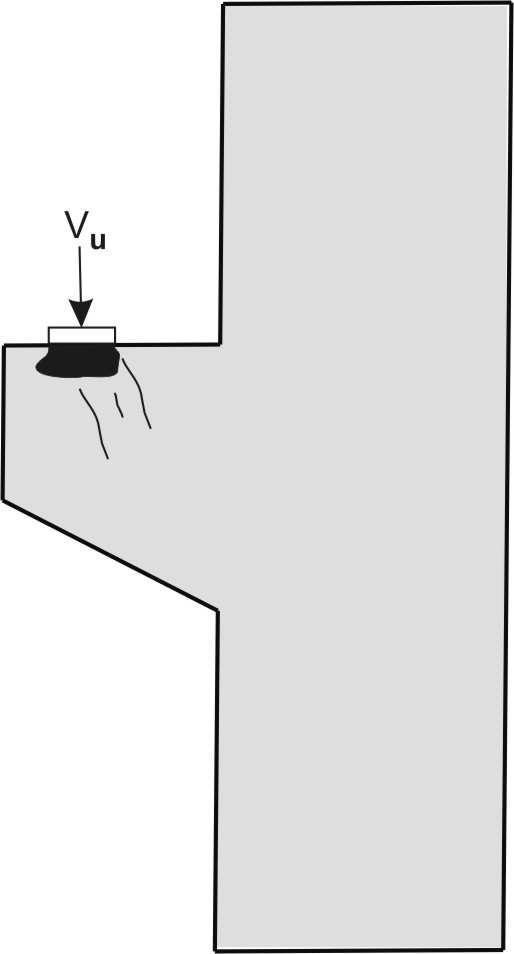 (Figura.c); (a) (b) (c) Figura.