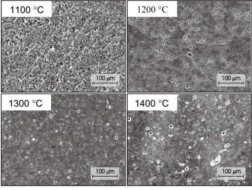 A. L. Chinelatto et al. / Cerâmica 50 (2004) 172-184 175 Figura 5: Micrografias obtidas por MEV da composição F sinterizada a 1100 C, 1150 C, 1300 C e 1400 C.