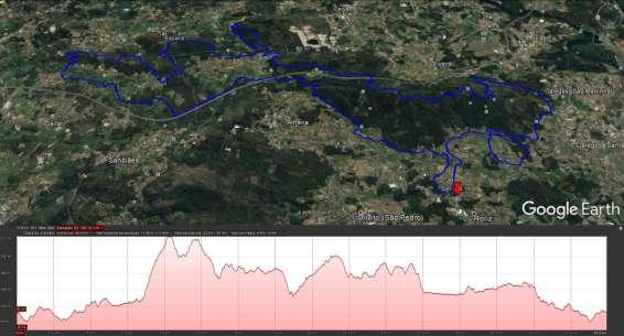 Meia-Maratona 40K Raid do Facho BTT - Lazer Sentido do percurso da Meia-Maratona Igual ao da maratona até ao Km 31. Ao km 32 há junção de percurso com a Maratona, mantendo-se em comum até à Meta.