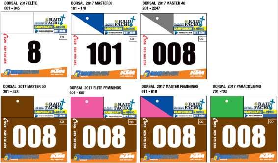 PLACAS DE IDENTIFICAÇÃO - Competição PLACAS DE IDENTIFICAÇÃO Lazer (Maratona Meia-maratona Passeio) LINKS