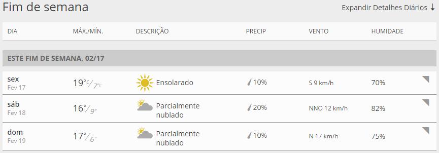 SERVIÇO SOS Nº Nacional Emergência 112 Bombeiros Voluntários 253 802 050 Avenida Doutor Sidónio Pais 67 4750 Barcelos GNR Posto