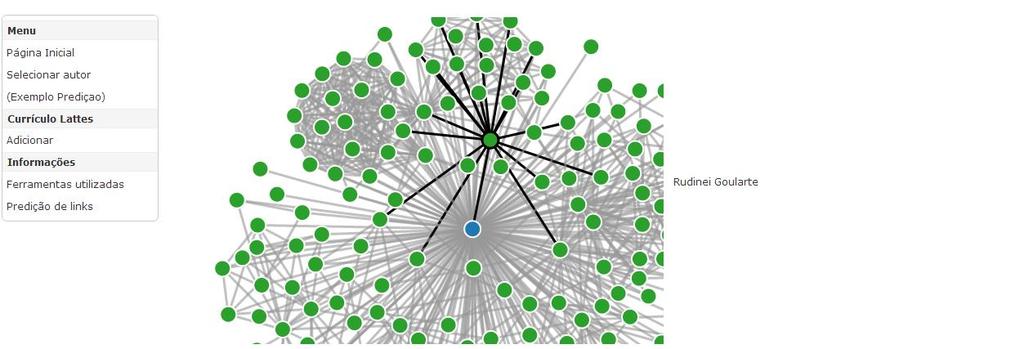 Figura 2. Exemplo de rede de coautoria gerada pela ferramenta. 3. MÉTRICAS PARA PREDIÇÃO DE LINKS Figura 3. Rede de coautoria ampliada.