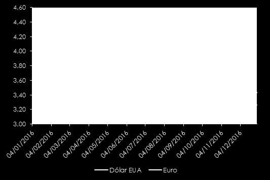 Ou seja, o medicamento não era objeto de patente de molécula ou não apresentou ganho para o tratamento em comparação às terapias existentes no mercado.