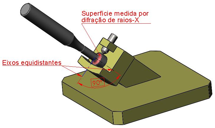 103 Onde: b 0 : é a resposta média de Y quando X = 0; b 1 : coeficiente de efeito linear; b 11 : coeficiente de efeito quadrático. 3.2.