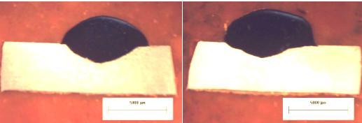 Rendimento (%) 58 33,85 % (9,39 mm²) 23,38 % (7,45 mm²) 5 mm 5 mm Experimento 7 Experimento 8 Figura 20 - Comparação da diluição dos cordões com a variação da velocidade de alimentação do arame Fonte