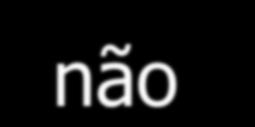 1980 1990 2000 Ano Em 40 anos 107 mi passaram a