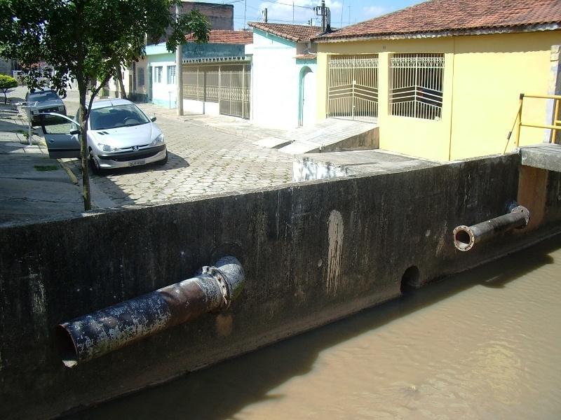 inundáveis