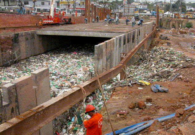 Resíduos sólidos Lixoduto Rio =