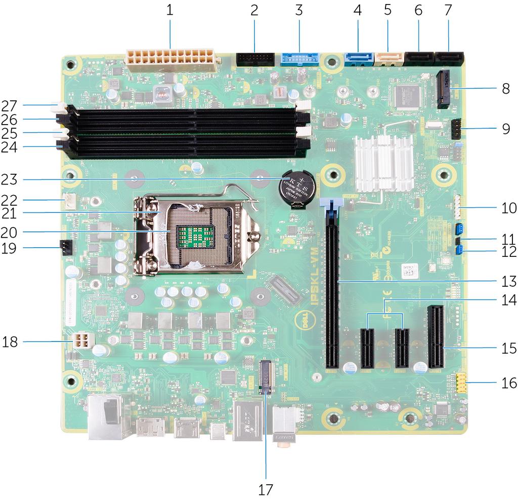 Componentes da placa de sistema 1 conector de alimentação da placa de sistema (ATX_POWER) 2 USB frontal 2 (F_SSUSB2) 3 USB frontal 1 (F_SSUSB1) 4 SATA de 6 Gbit/s para disco rígido (SATA1) 5 SATA de