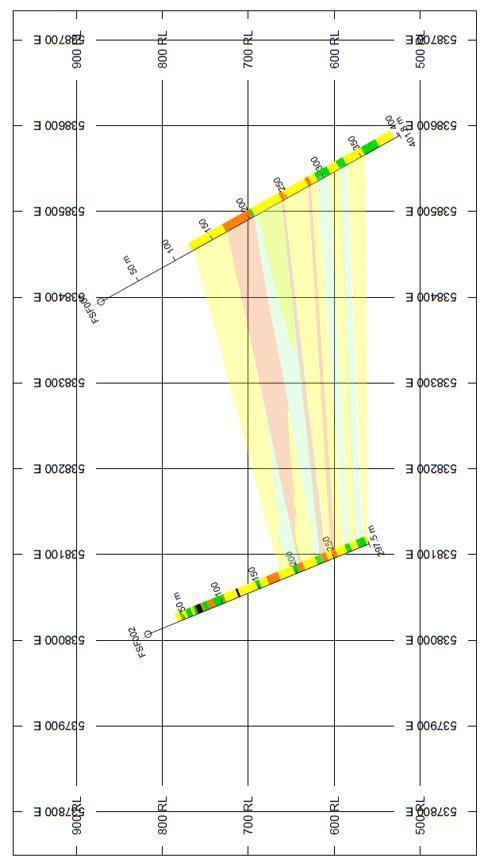 Legenda 100 metros Figura 26 - Correlação estratigráfica entre os furos