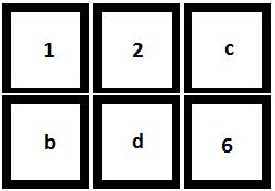 O número 2 obrigatoriamente precisa entrar em um dos dois quadrados nomeados com as letras a e b na figura acima.
