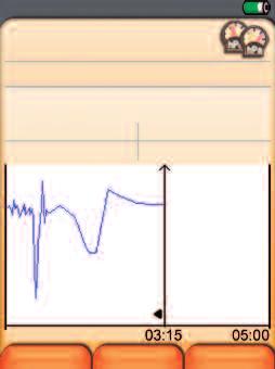 A medição á apresentada Apresentação gráfica fácil dos limites num gráfico simples - se a concentração de CO estiver a verde, a con- Pode seguir a curva de medição de de alarme ajustáveis