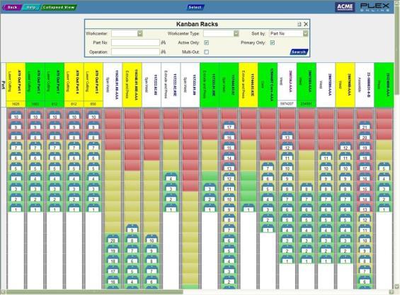 Just in Time e Kanban O Kanban / JIT Just in Time e