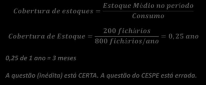 unidades/ano e um estoque médio de 200 unidades, é de 0,25 vez/ano.