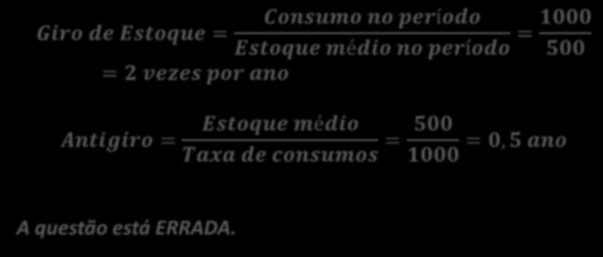 período e mede quantas vezes, naquele mês, o estoque se renovou.