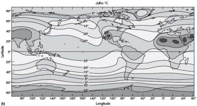 Distribuição espacial da Temperatura do ar As isotermas dos continentes apresentam uma mudança de direção mais abrupta do que nos oceanos; Os continentes se aquecem se e resfriam mais rapidamente do