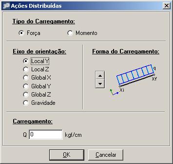 orientação, a forma e o valor do carregamento. Em relação ao tipo de carregamento estão disponíveis forças e momentos.