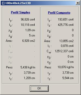 Este botão, quando acionado, exibe as propriedades geométricas do perfil selecionado. Banco de dados de perfis.