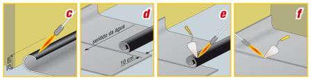 de proteção mecânica; Camadas indicadas para aplicação da manta asfáltica em superfície horizontal.