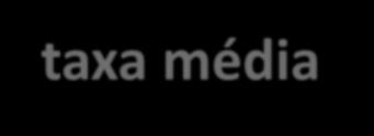 im, a taxa média na corrente líquida erá: ' ' ' ' kg 0,6658 0,677 0,65664 kg Cálculo da maa epecífica da corrente gaoa, na bae e no topo da coluna: endo : Na bae No topo g/cm 6,478