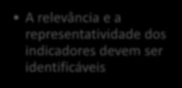 Sistemas de Indicadores Principais Características Desejáveis Características priorizadas pela OCDE: Relevância A relevância e a representatividade dos indicadores