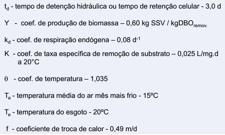 Parâmetros de projeto para