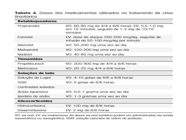 EXAMES LABORATORIAIS EXAMES LABORATORIAIS TSH Suprimido (TSH normal ou elevado, se a etiologia for excesso de secreção de TSH por tumor hipofisário).