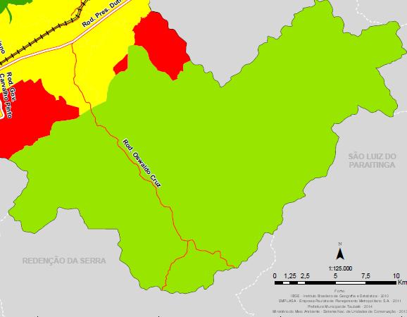 de vegetação nativa e das áreas de valor paisagístico Coibir o parcelamento do solo com