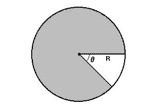 5. (Uel 2009) Uma chapa com forma de um setor de raio 20 cm e ângulo de x graus é manuseada para se transformar num cone. Se o raio da base do cone obtido é r = 5 cm então o valor de x é: 8.