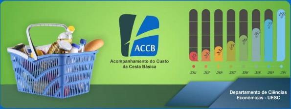 Boletim Abril - 2018 O custo da cesta básica diminuiu nas cidades de Ilhéus e Itabuna no mês de abril. Em Ilhéus, a redução foi de 5,38, passando de R$344,28 em março para R$325,76 em abril.