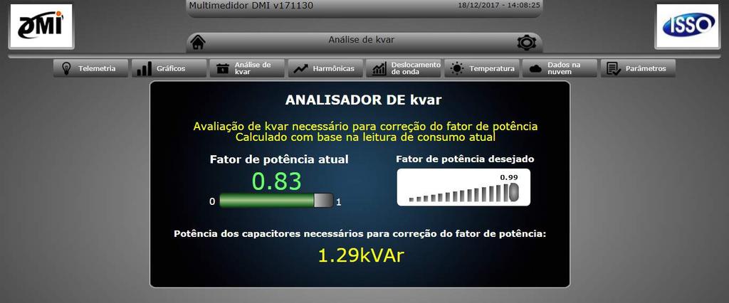 Análise de kvar Nesta página você poderá avaliar o kvar necessário para correção do fator de potência do circuito que está sendo medido.