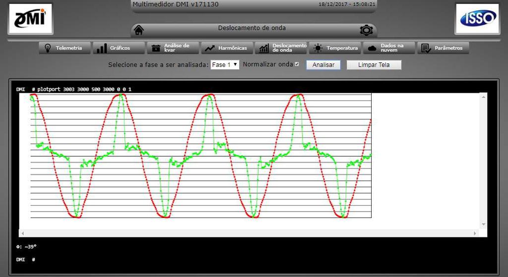 Deslocamento de onda Nesta tela você poderá analisar o deslocamento de onda entre tensão e corrente de cada fase.