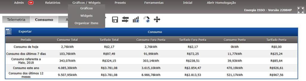 Conhecendo as funções do DATALOG Gráficos/Widgets Acessando a aba de Gráficos/Widgets, você conseguirá mudar a aparência do DATALOG, podendo reorganizar