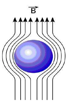 No infravermelho a resistividade é a mesma que a do estado normal, medida no coeficiente de reflexão pela passagem do campo magnético crítico.