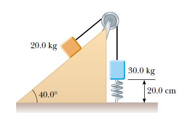 11) Um bloco é liberado do repouso de uma altura h e então se move livremente sem atrito sobre uma superfície curva sem atrito até na base de uma superfície inclinada, e continua ase move para cima