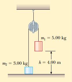 12) Um bloco de massa 20,0 kg é conectado a outro bloco de massa 30,0kg por um fio sem massa que passa sobre uma roldana leve e sem atrito.
