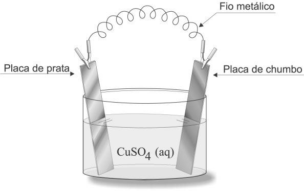 PROVA DE QUÍMICA - 2 a Etapa 13 2. Considerando os cálculos do item 1 desta questão, INDIQUE onde ocorre a deposição de cobre metálico. JUSTIFIQUE sua resposta. Indicação Justificativa 3.