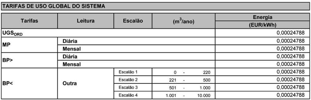 Diário da República, 2.ª série N.