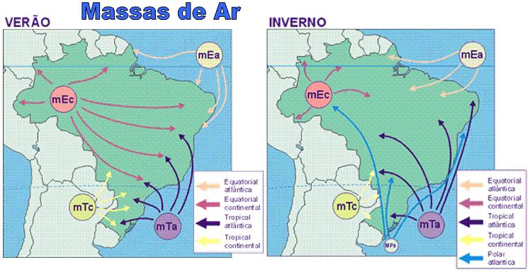 D) Tropical Atlântica. E) Equatorial Continental. 8.