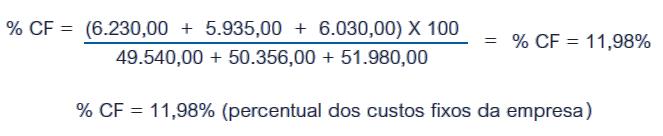 Pág 26 de 107 Encargos 470,00 470,00 470,00 Contabilidade 250,00 250,00 250,00 Materiais de Consumo 150,00 50,00 50,00 IPTU 100,00 100,00 100,00 Taxas da Prefeitura 80,00 80,00 80,00 Retiradas