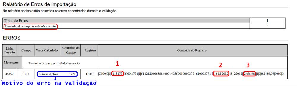 Pág 52 de 107 Resolvendo Sped - Solucionando Quando fazemos a validação dos Speds, pode ocorrer algumas críticas Para soluciona-las podemos recorrer a tabela de Sped que está disponível no site: