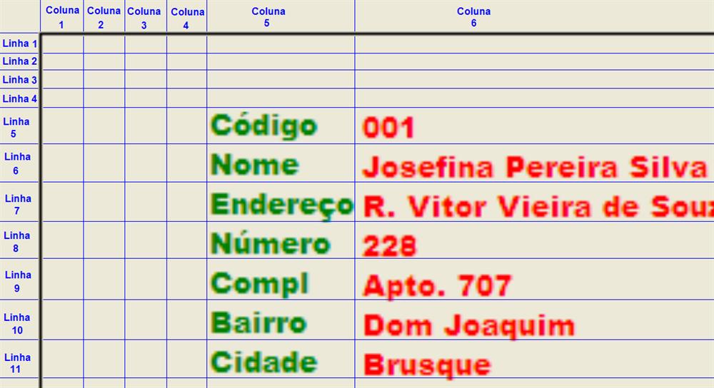 Pág 77 de 107 Esse metódo de trabalho se assemelha muito com o Excel Ainda destacando os campos em vermelho, perceba que são os DADOS CADASTRADOS NO BANCO DE DADOS Para ajudar a visualizar onde os