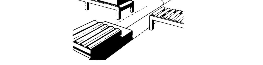 HARDWARE PARA O MANUSEIO DE MATERIAIS Veículos de Transporte de