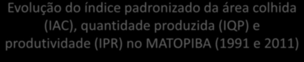 Evolução do índice padronizado da área colhida (IAC), quantidade produzida (IQP) e produtividade (IPR) no MATOPIBA