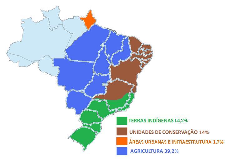 OCUPAÇÃO DAS TERRAS NO BRASIL RESTAM (TEORICAMENTE) 30,9% DE TERRAS DEVOLUTAS NO BRASIL ESTIMATIVA DA ÁREA ÁREA KM² % DO BRASIL Terras Indígenas 1.209.897 14,2% Unidades de Conservação 1.195.