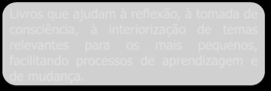 interiorização de temas relevantes para os